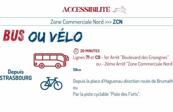 Strasbourg – Zone Commerciale Nord : une accessibilité toujours plus fluide