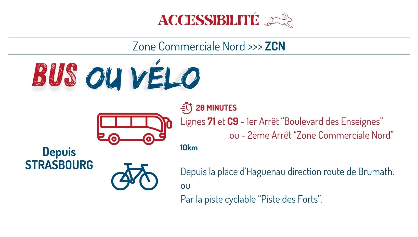 Strasbourg – Zone Commerciale Nord : une accessibilité toujours plus fluide Strasbourg – Zone Commerciale Nord : une accessibilité toujours plus fluide